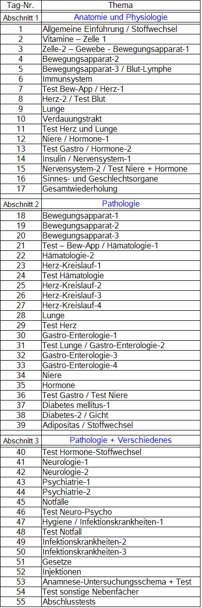 heilpraktiker-ausbildung-komplett-3.jpg